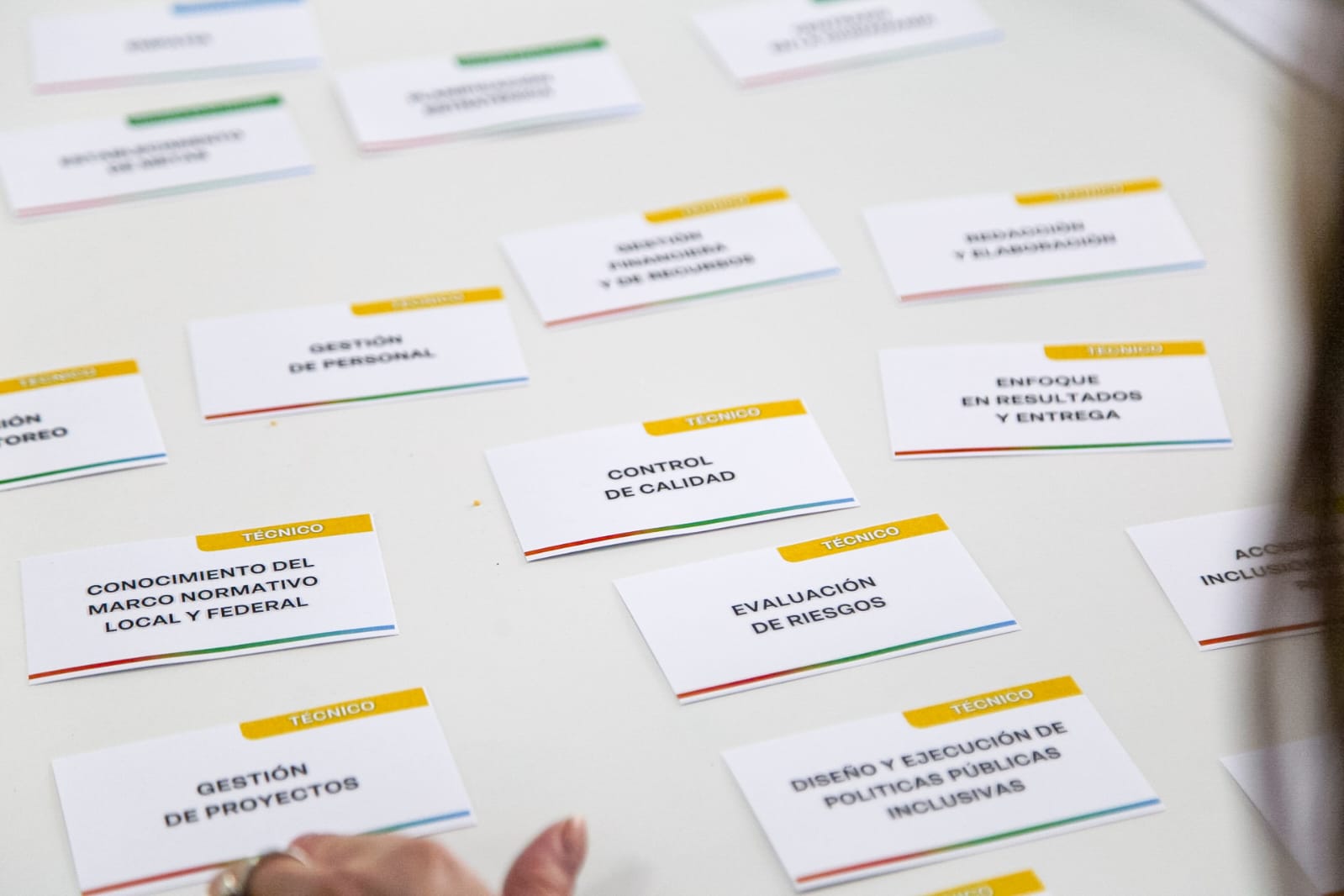 tarjetas con conceptos escritos: Conocimiento del marco normativo local y federal; evaluación de riesgos; Gestión de proyectos; control de calidad